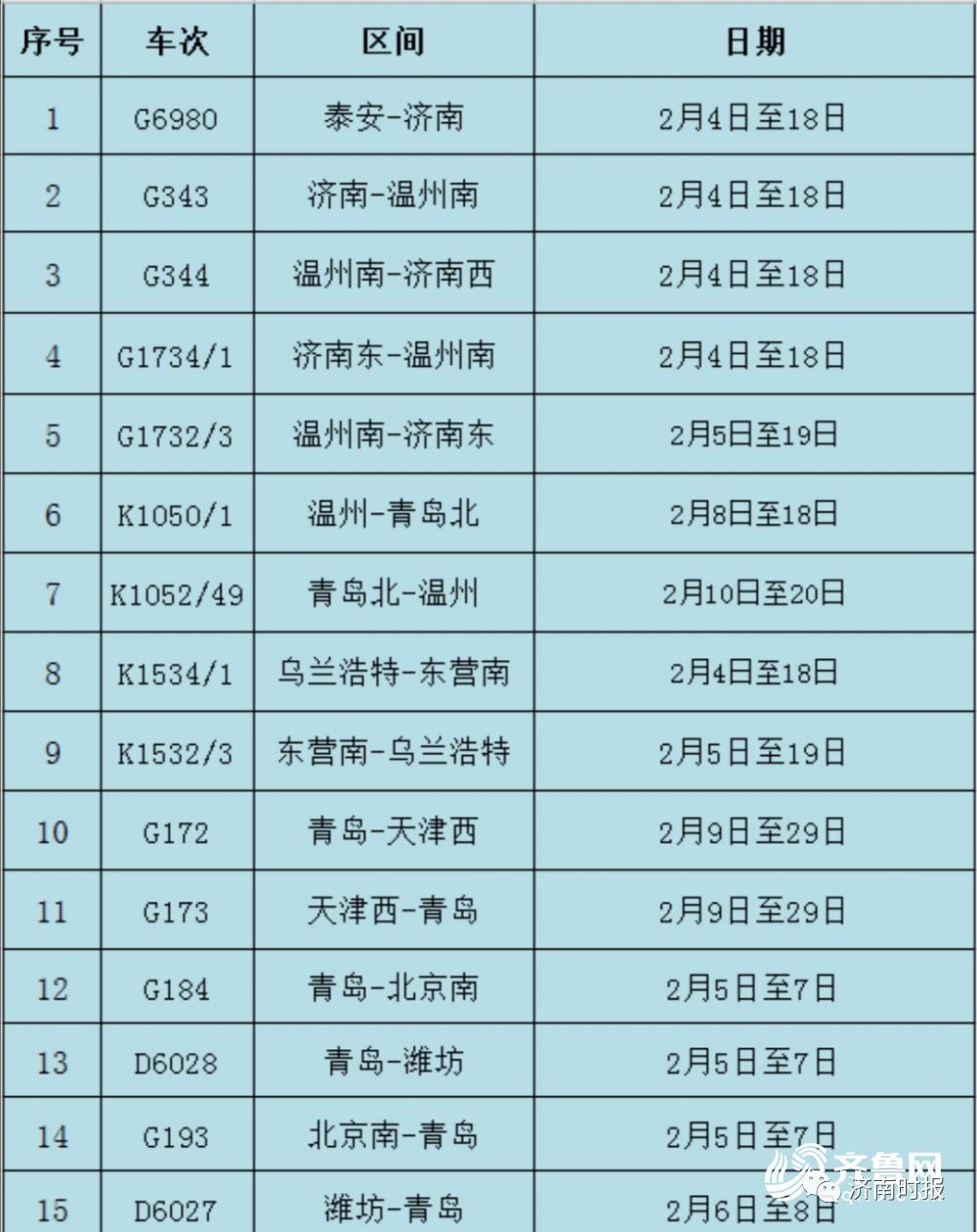 疫情最新消息中国︰(疫情最新通告中国)-第1张图片