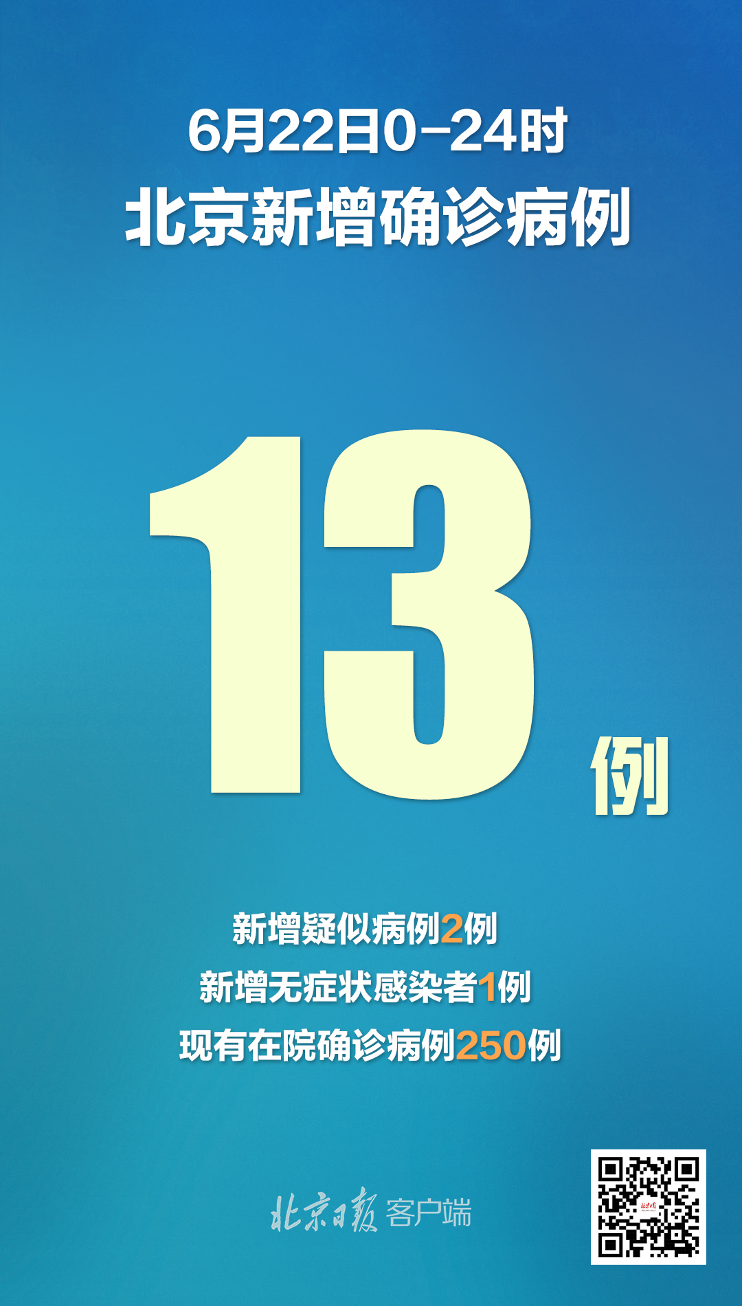 “大连出现首例境外输入确诊病例	” 大连出现首例境外输入确诊病例了吗？-第2张图片