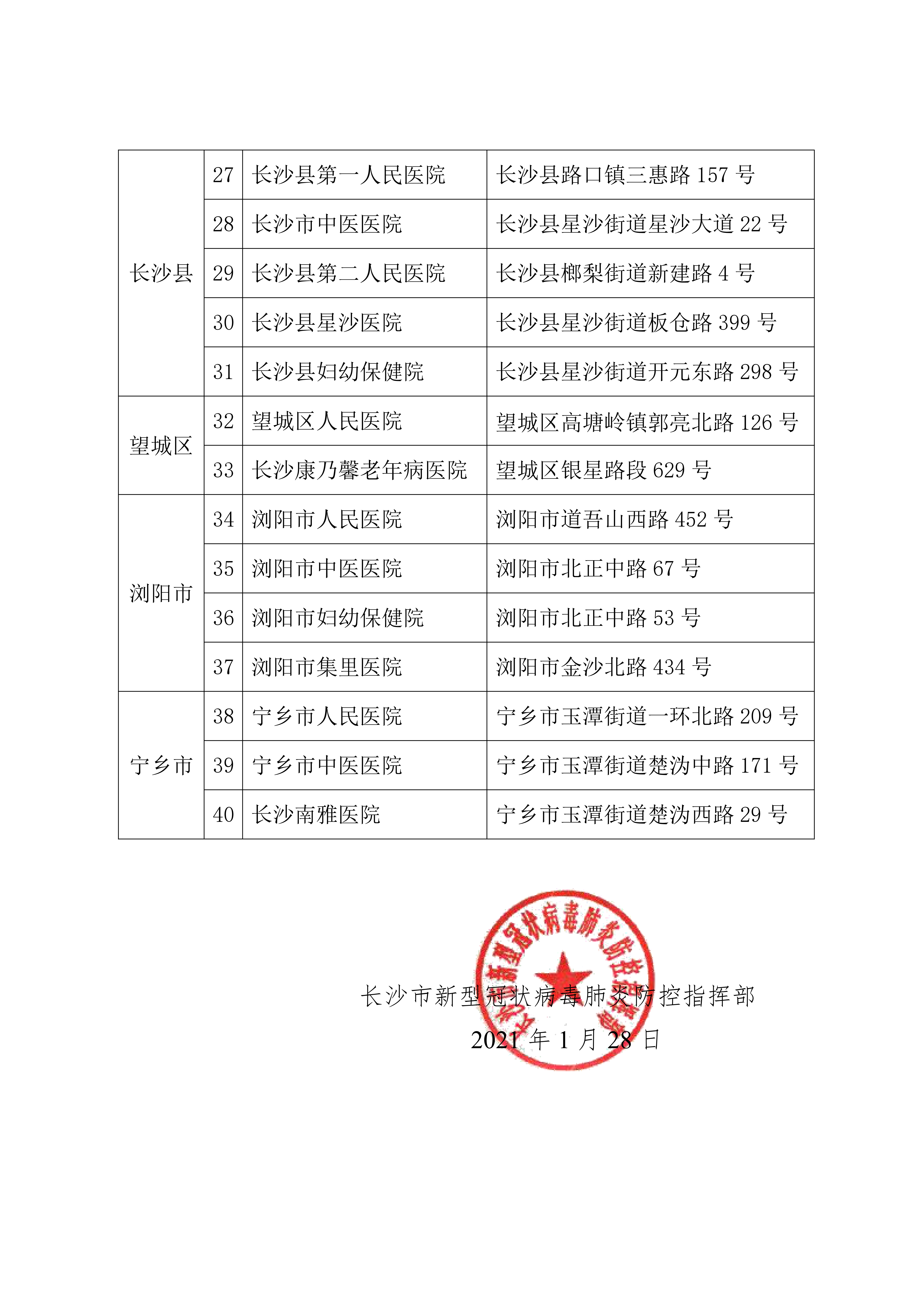31省区市新增16例确诊病例〃31省区市新增确诊病例82例-第1张图片