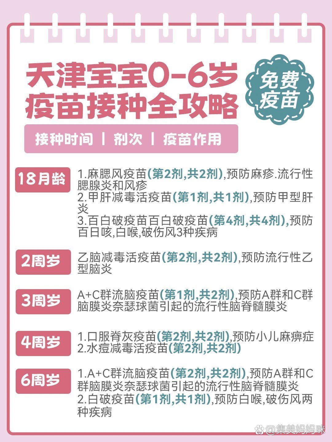 天津新冠,天津新冠疫苗接种记录查询-第1张图片
