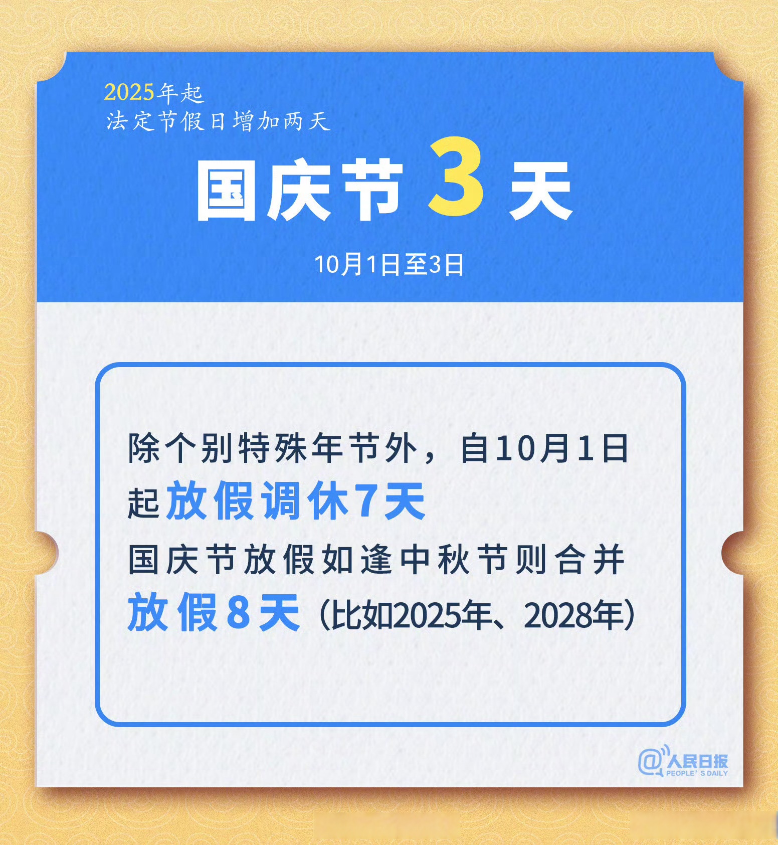 【春节放假安排2021法定节假日/春节放假2021法定节假日几天】-第2张图片