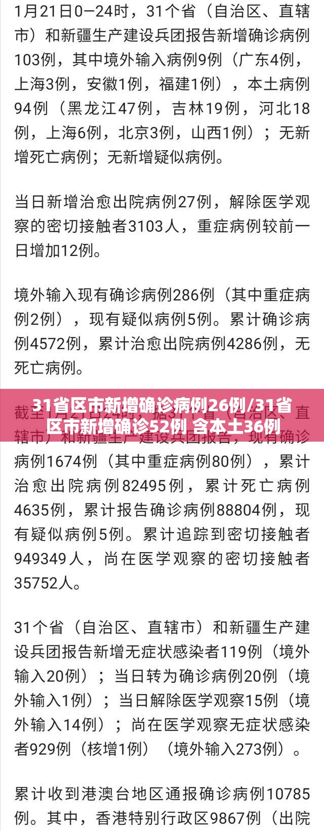 河北新增本土确诊病例10例︰(河北新增本土确诊病例5例)-第1张图片