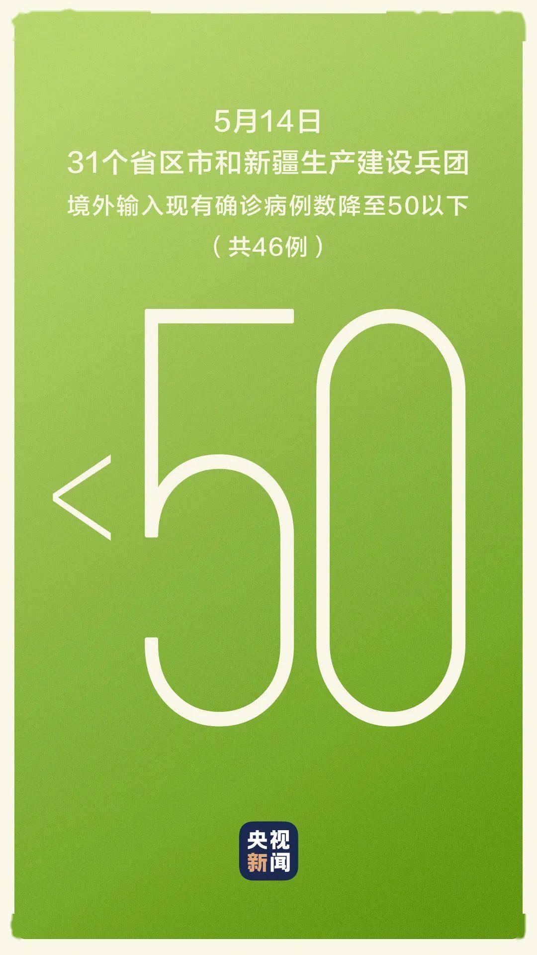河北昨增本土4585例︰(河北增1例确诊病例)-第1张图片