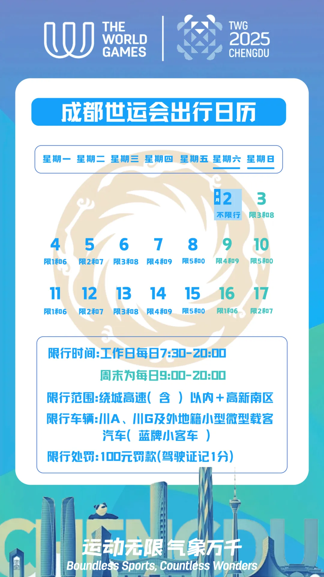 成都尾号限行︰(成都尾号限行时间和区域)-第2张图片