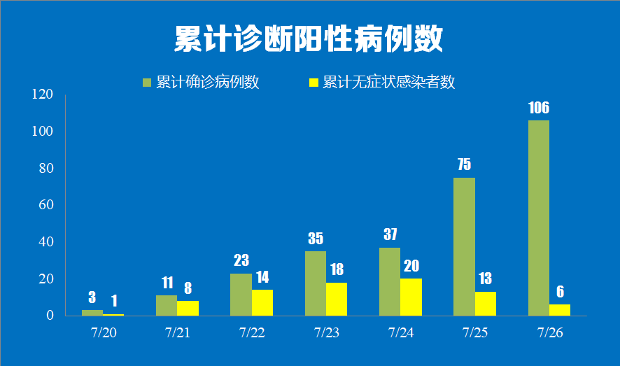 河北今天最新疫情-河北今天疫情最新数据最新-第1张图片