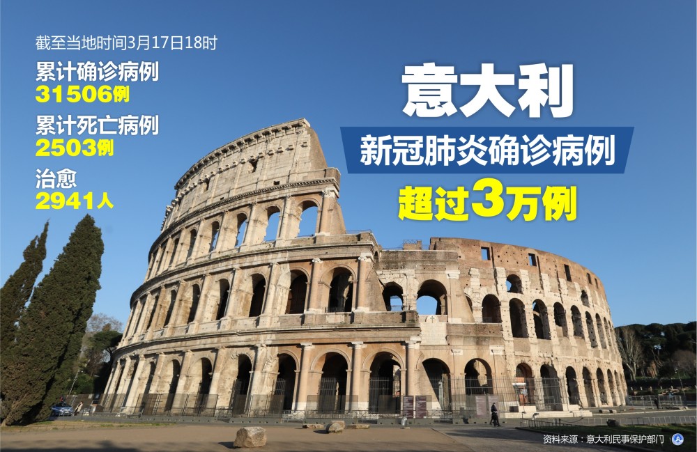 北京新增多例新冠确诊病例.北京新增新冠确诊1例-第2张图片