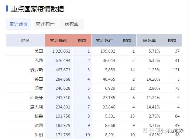 【31省新增本土确诊7例/31省新增本土确诊75例】-第1张图片