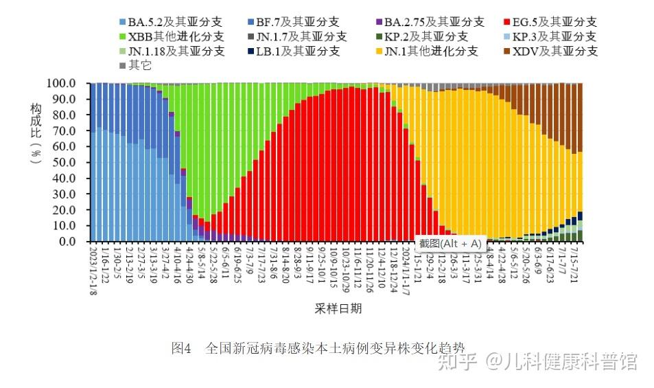 多地推出感染者集中隔离场所〃集中隔离确诊-第2张图片