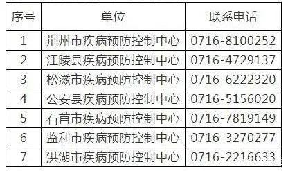 「防控措施调整今年春节如何返乡?」〃今年春节返乡会不会隔离-第1张图片