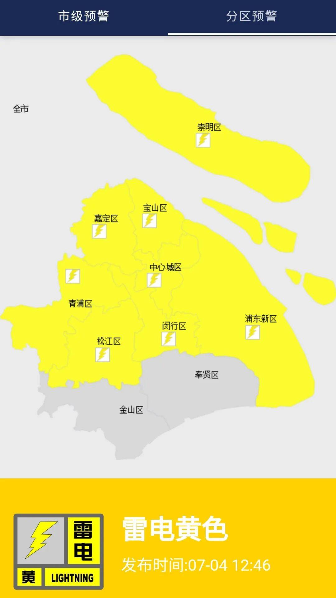 【上海最新的疫情情况/上海最新的疫情数据】-第2张图片