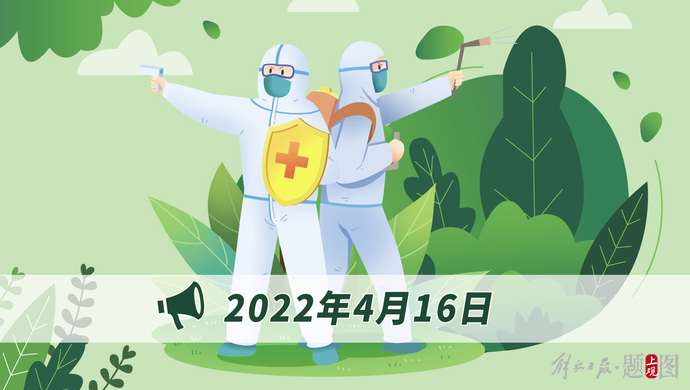 上海疫情最新情报〃上海疫情最新情况分布图-第1张图片