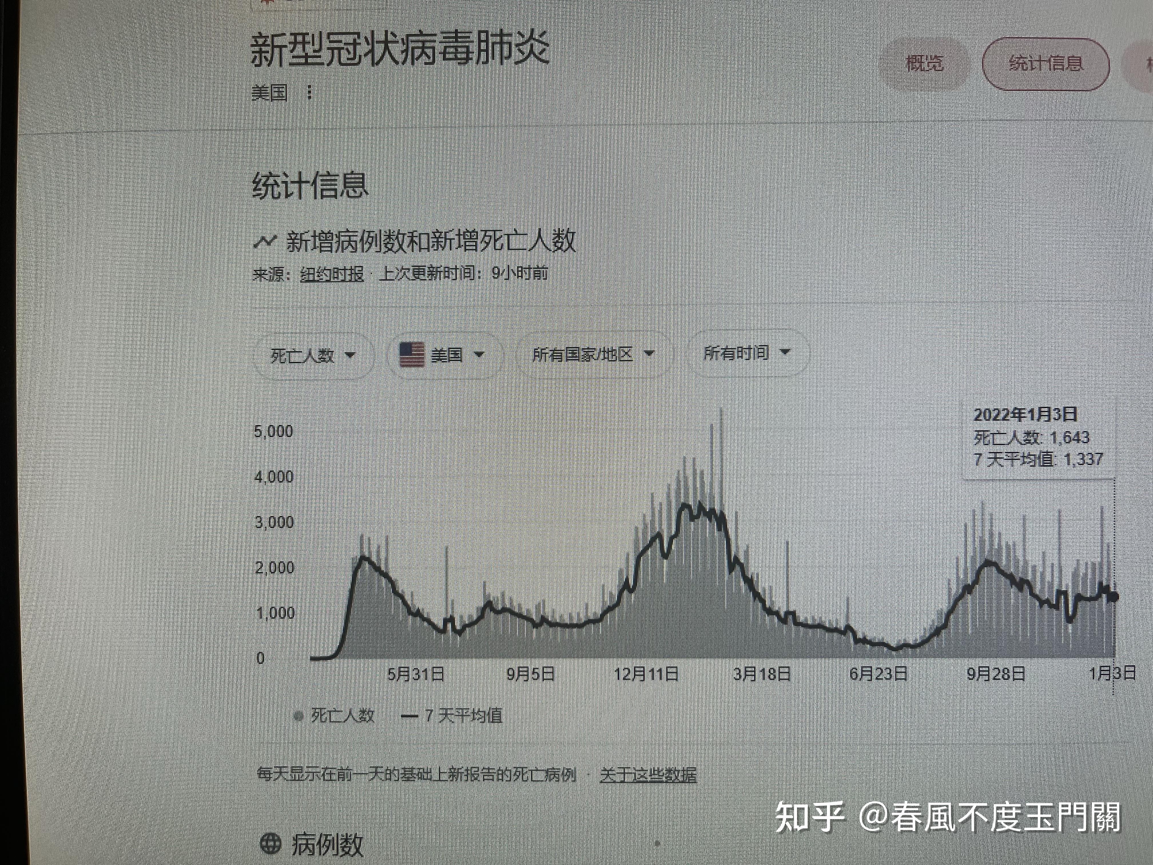 山东新增75例本土确诊病例︰(山东新增75例本土确诊病例多少)-第2张图片