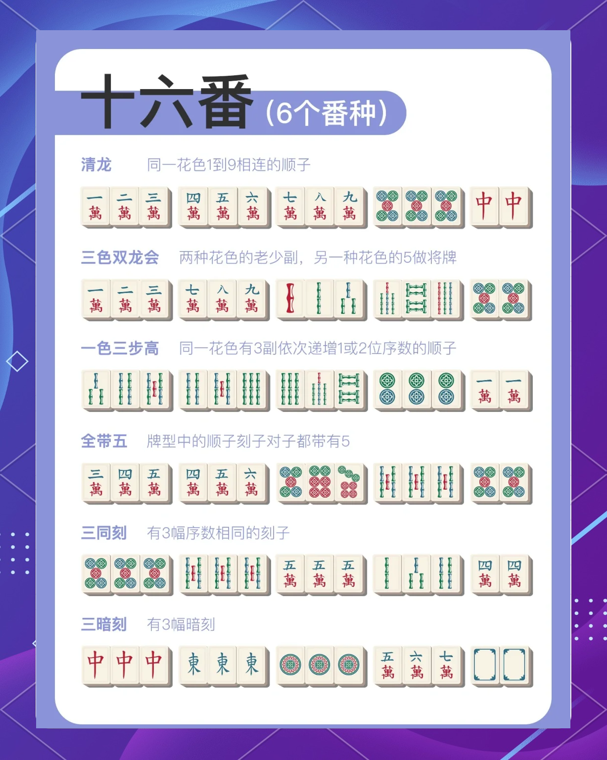 必看教程“全来麻将确实真的有挂”(透视)开挂辅助脚本+详细开挂安装教程-第2张图片