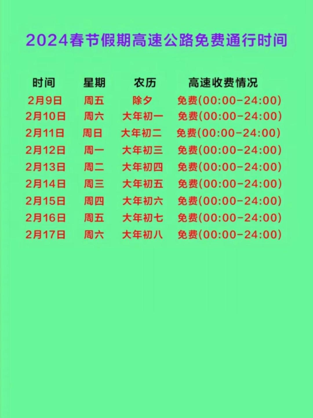 清明节高速︰(清明节高速免费时间4月4日0时至4月6日24时)-第2张图片