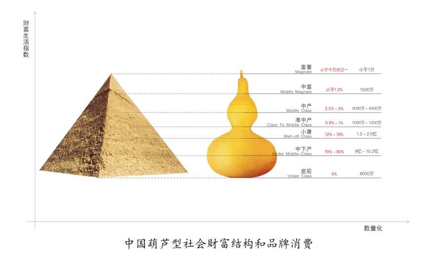 「全国面积最小的中风险区」〃中国最小的区域-第1张图片