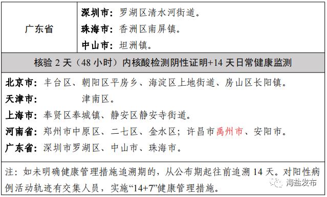 青岛新增本土44例︰(青岛新增本土病例36例)-第1张图片