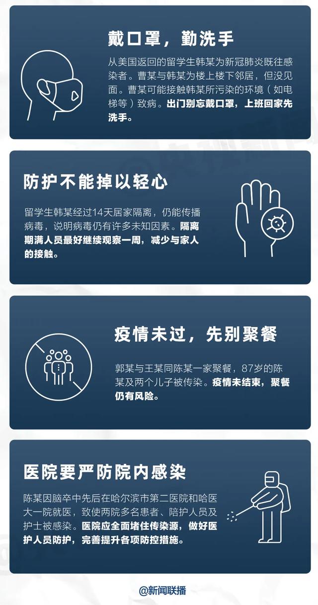 “哈尔滨疫情最新消息今天封城了	” 哈尔滨疫情最新消息分布？-第2张图片