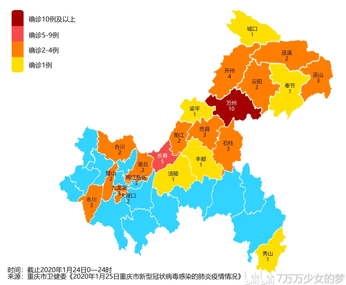 重庆新增本土确诊5例〃重庆新增5例新型肺炎-第2张图片