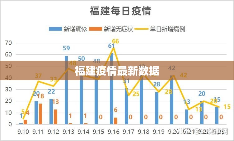 「今天全国疫情最新数据」〃今天全国疫情新增最新情况-第1张图片