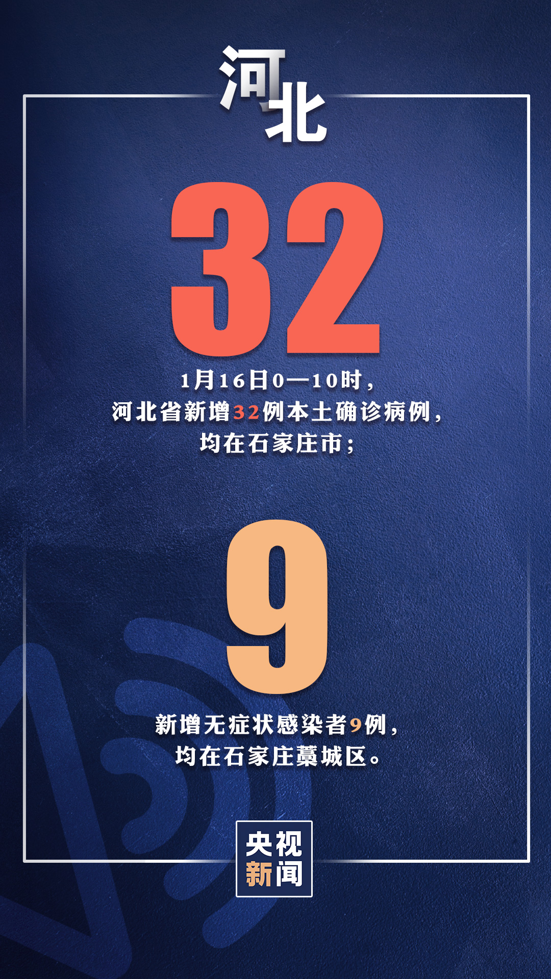 河北近期又出现疫情了︰(河北近期情况)-第1张图片