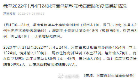 河南新增新型肺炎︰(河南新增新冠病例)-第2张图片