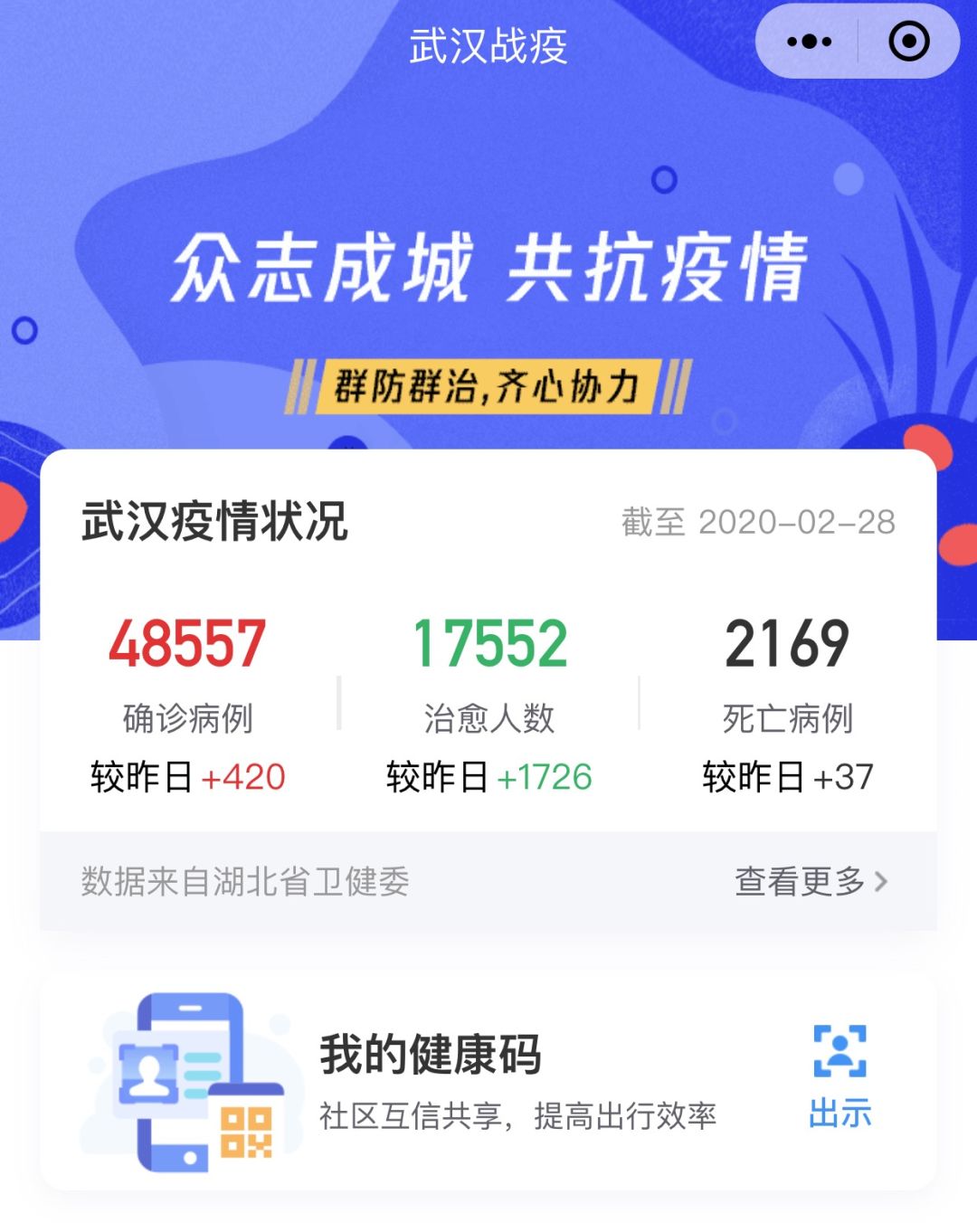 告别健康码︰(健康码语录)-第2张图片