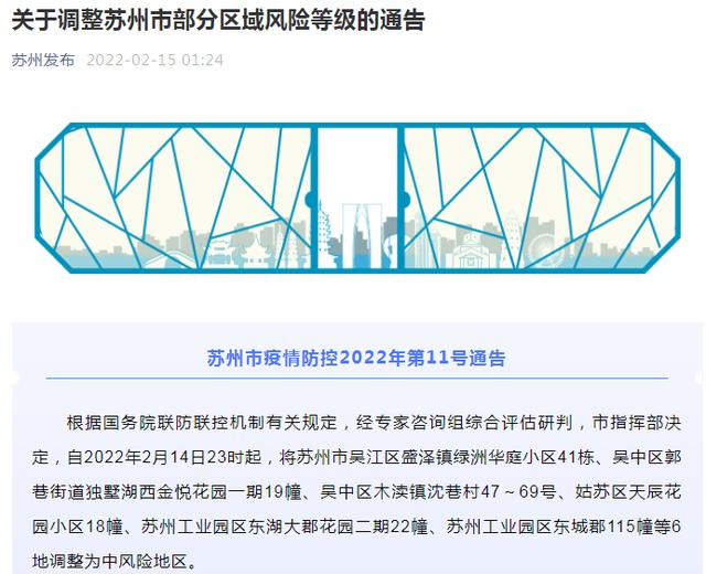 “苏州疫情进出苏州最新规定	” 苏州疫情进出苏州最新规定要求？-第1张图片