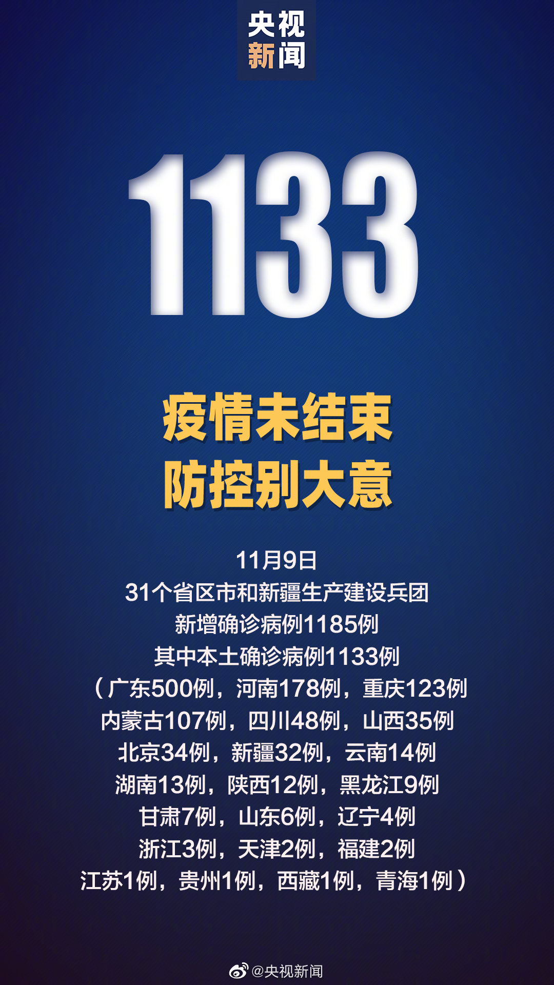 「黑龙江疫情最新消息今天」〃黑龙江疫情最新消息轨迹-第2张图片