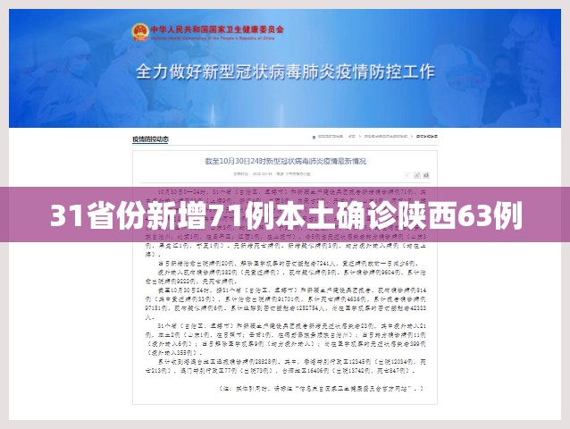 31省区市新增本土确诊59例︰(31省区市新增确诊111例 本土83例)-第1张图片