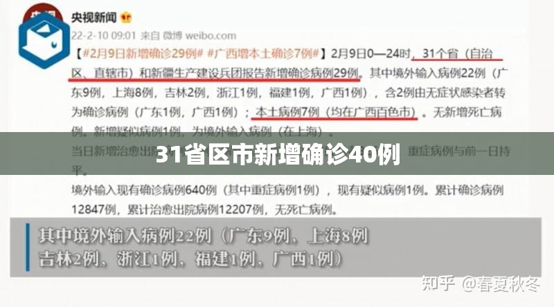 31省份新增确诊16例〃31省份新增确诊16例 本土8例-第1张图片