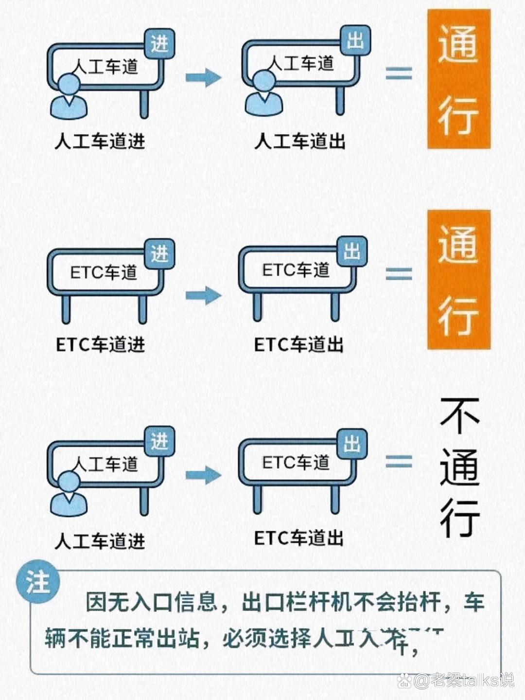 五一放假高速免费几天?,五一放假高速免费多久-第2张图片