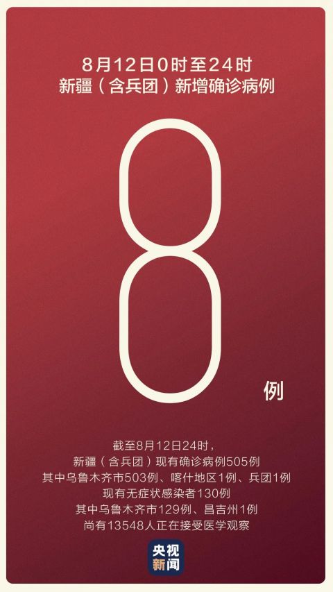 青岛新增本土无症状129例-青岛新增5例确诊病例-第1张图片
