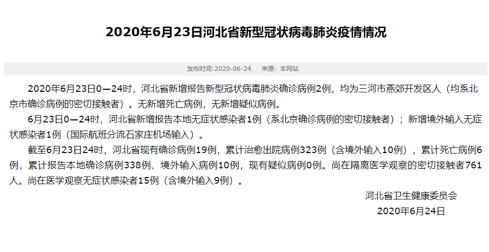 河北新增20例-河北新增病例20例-第1张图片