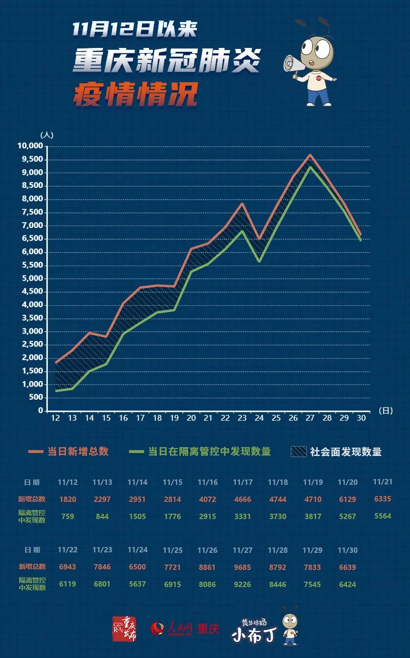 河北疫情最新数据消息今天新增〃河北疫情最新通报详细-第2张图片
