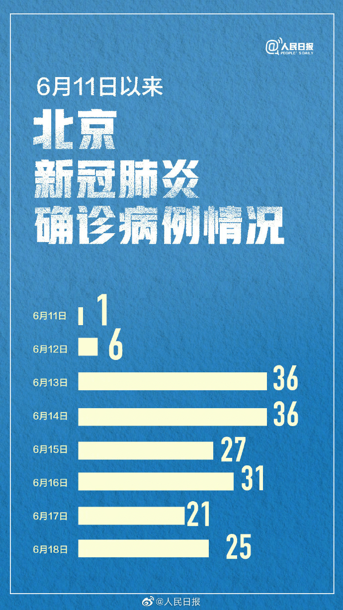 6月份彻底结束疫情,中国疫情6月份能解除吗-第1张图片