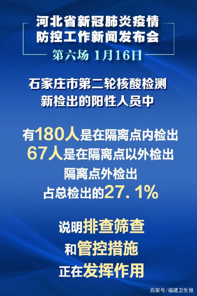 石家庄疫情-石家庄疫情放开时间