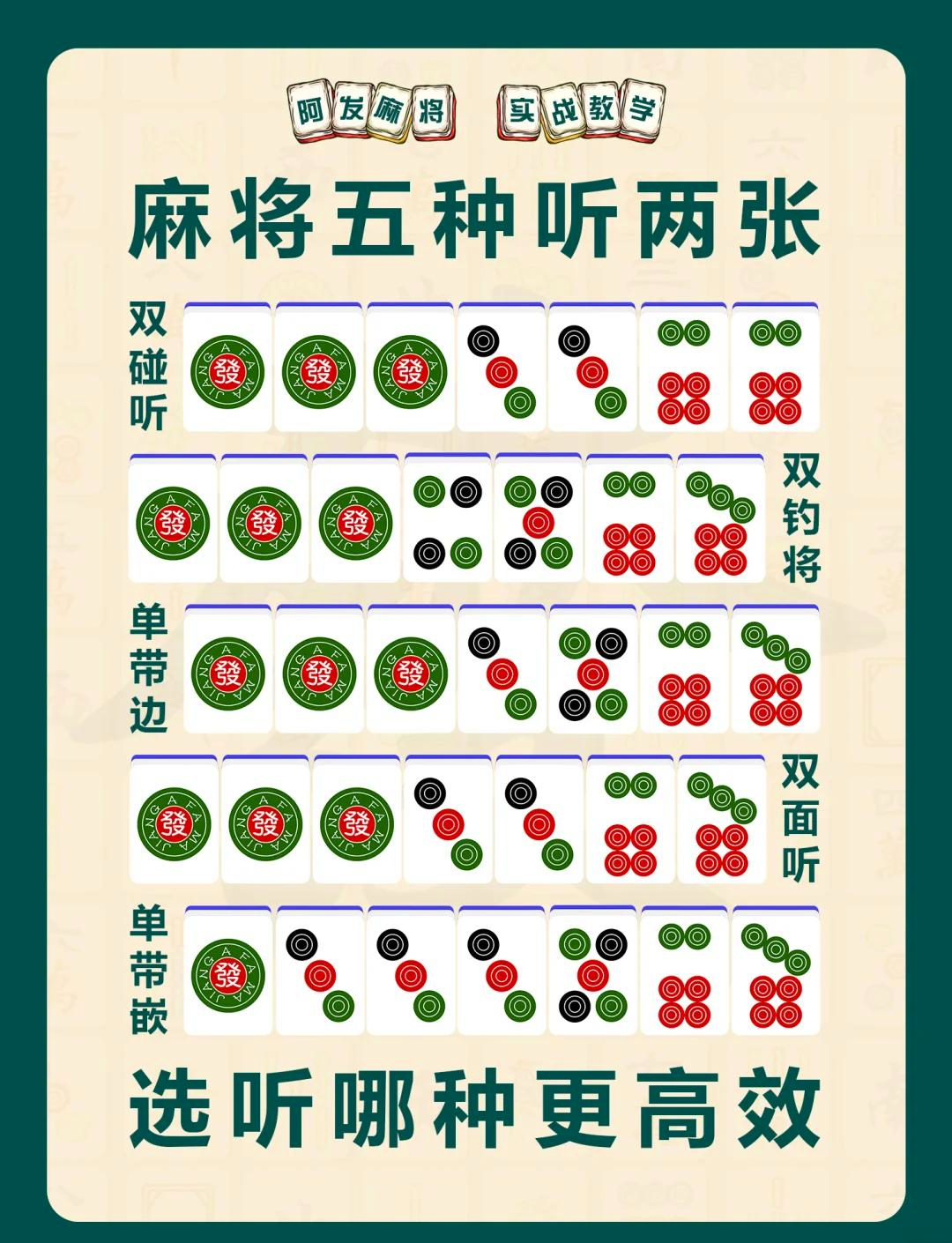 3分钟教程“云南微乐麻将助赢神器购买”掌握辅助功能必胜规则-第1张图片