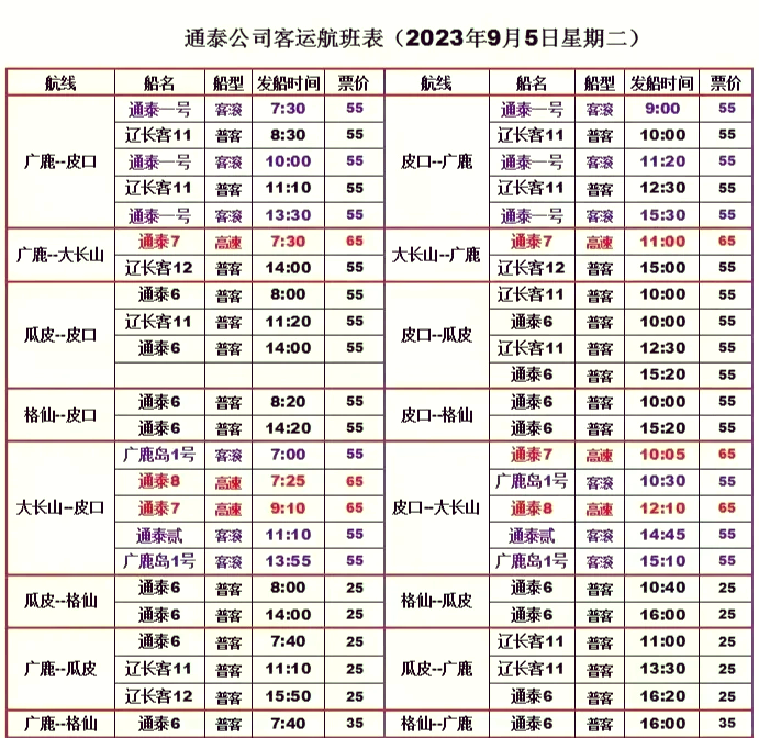 【烟台大连/烟台大连船票时刻表和费用表】-第1张图片