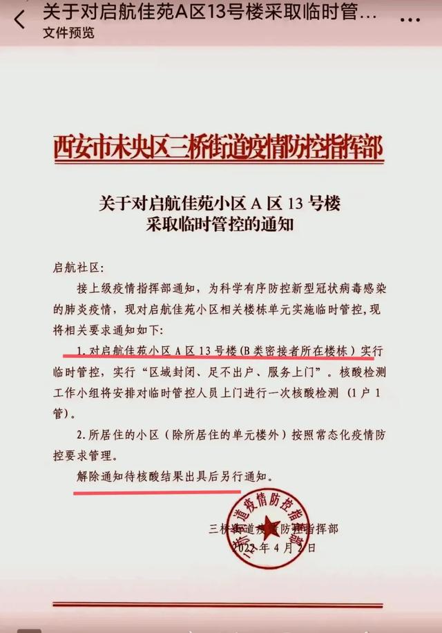 西安今日疫情.西安今日疫情最新消息-第2张图片