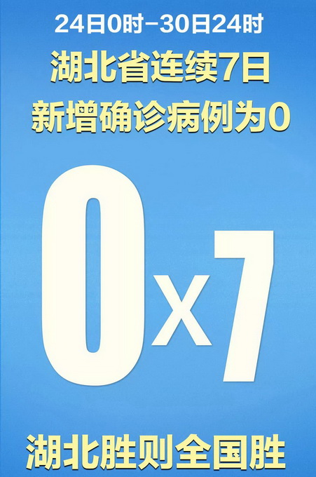 武汉新增7例无症状感染者.武汉新增7例无症状感染者行动轨迹