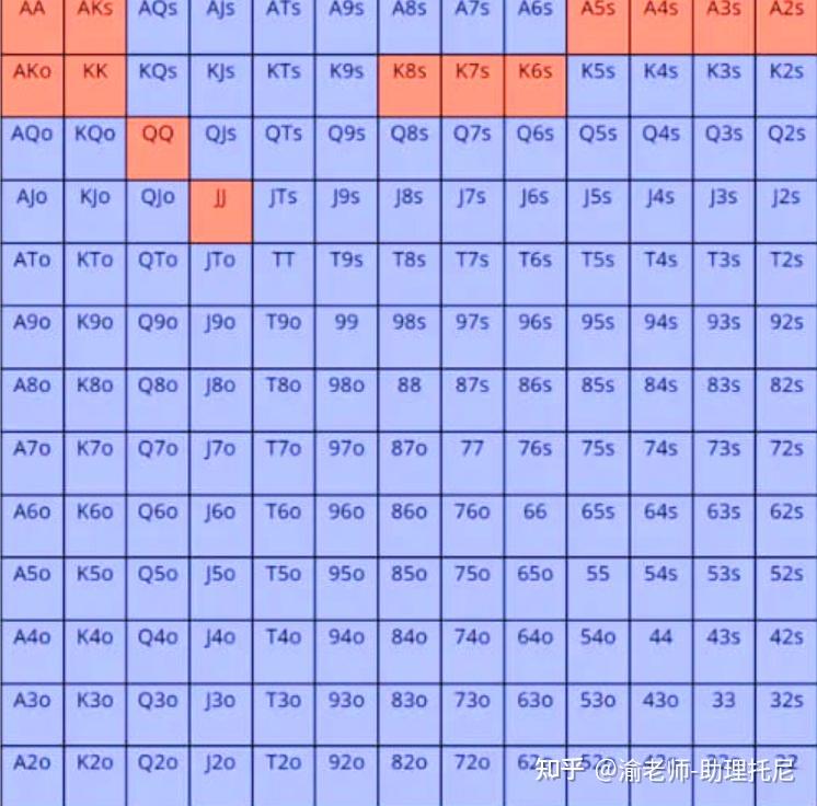 必看科普“hhpoker透视真的吗”万能开挂器（确实有挂）