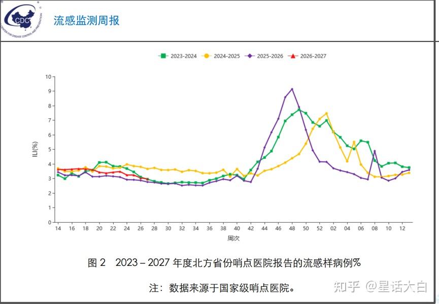 最新疫情全国最新消息,最新疫情全国情况-第2张图片