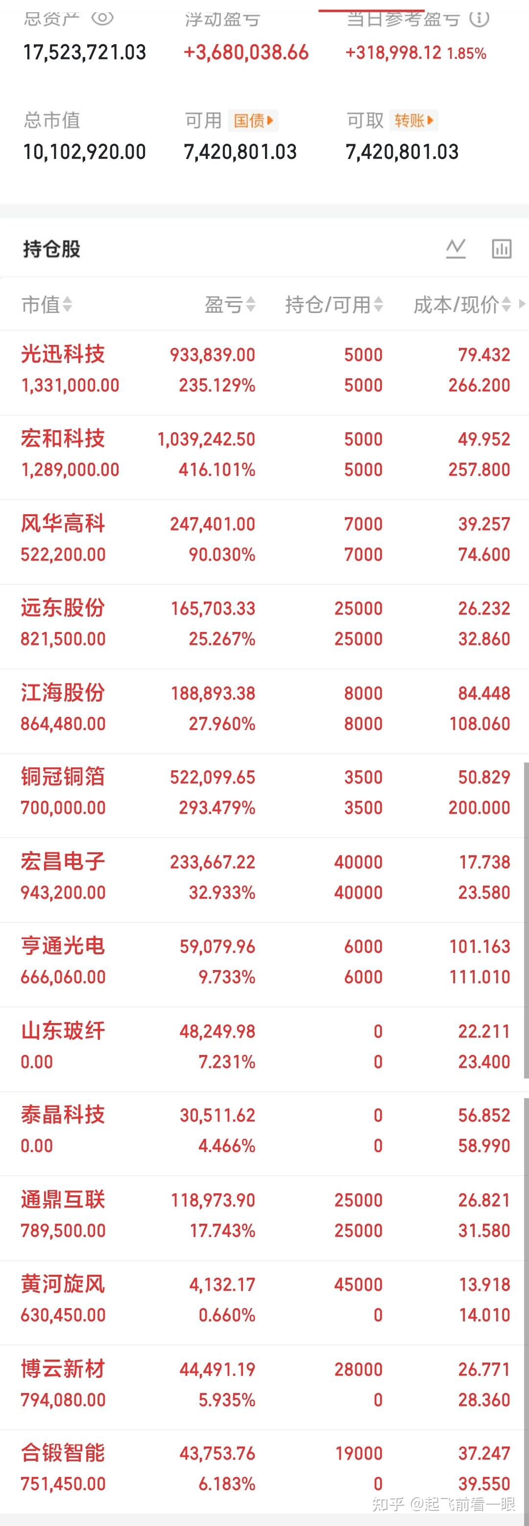 今日教程“wepoker怎么可以开挂”开挂通用版（必备神器）-第2张图片