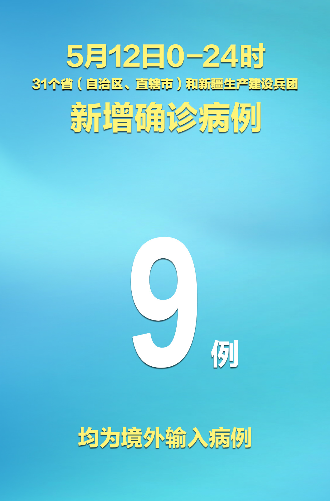 31省区市新增12例确诊,31省区市新增确诊病例63例-第2张图片
