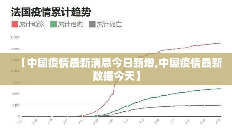 疫情最新情况数据-疫情最新消息新增情况
