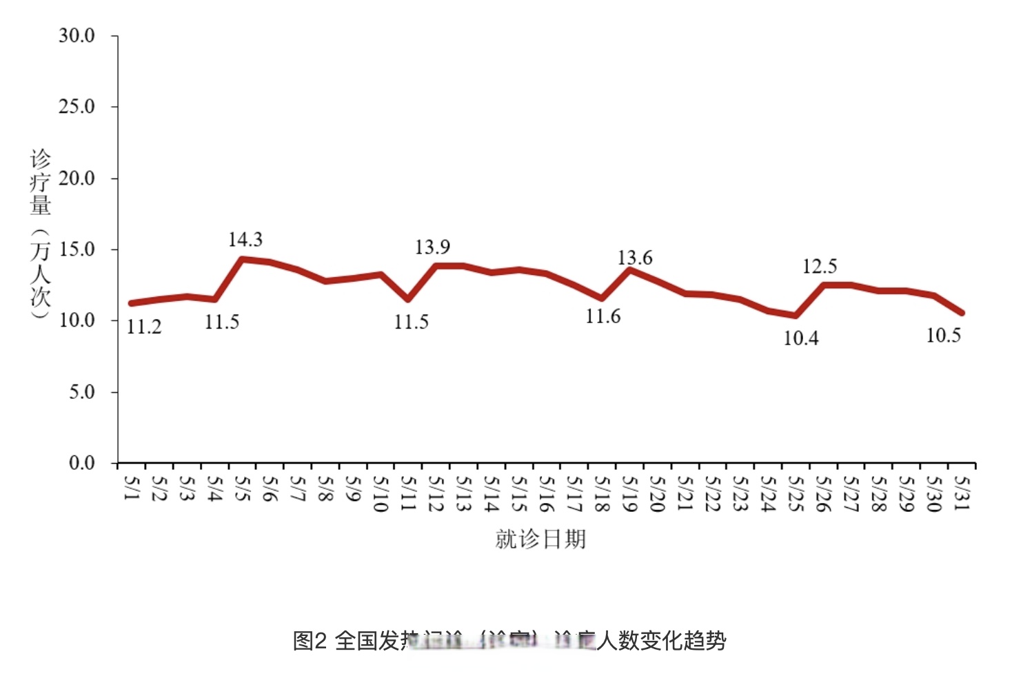 呼和浩特疫情数据︰(呼和浩特新增疫情)