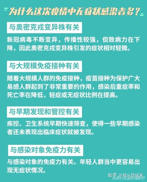 疫情新疆〃新疆役情