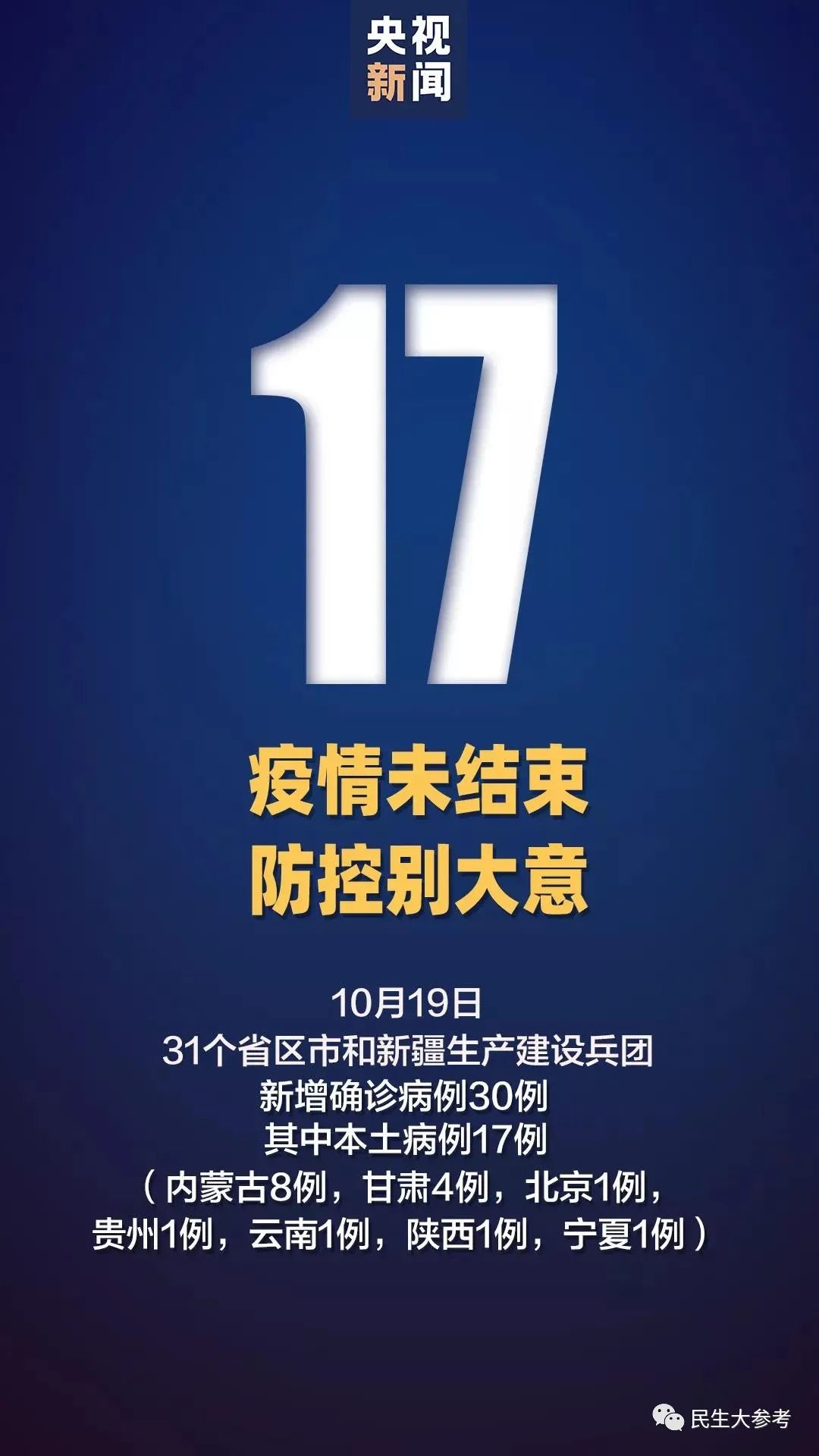 北京此轮疫情为何居高不下-为什么北京疫情控制如此迅速-第1张图片
