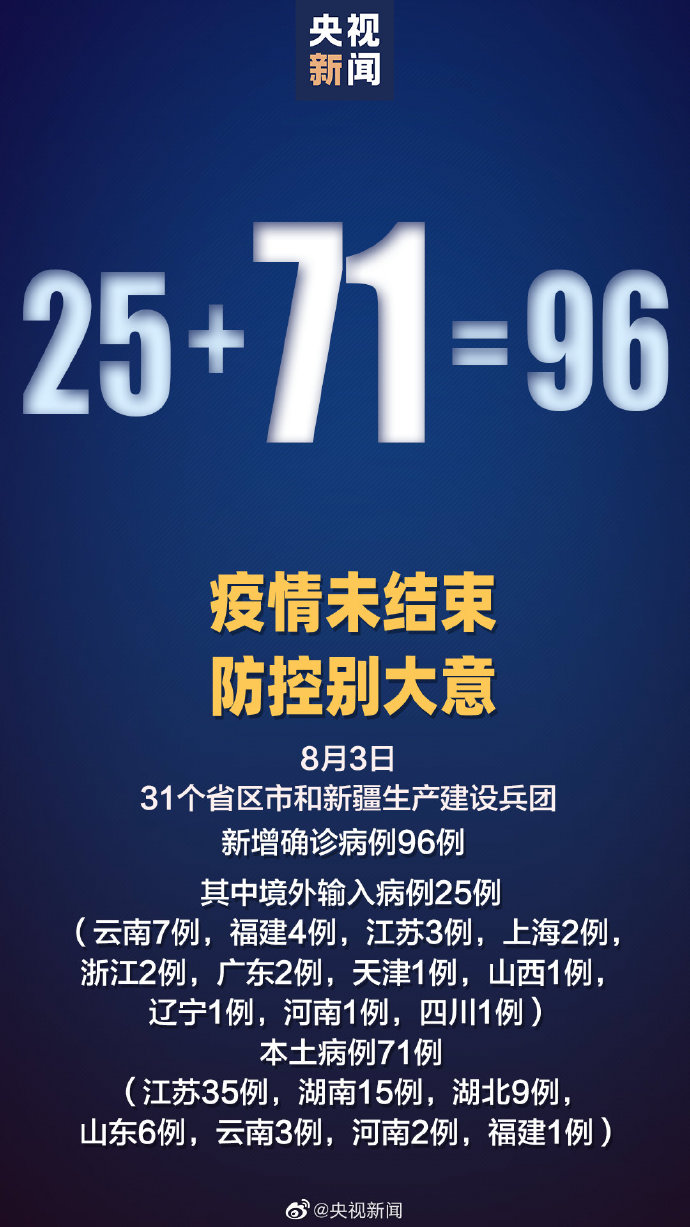 石家庄84例确诊详情:含多名学生.石家庄84例确诊详情 视频-第1张图片