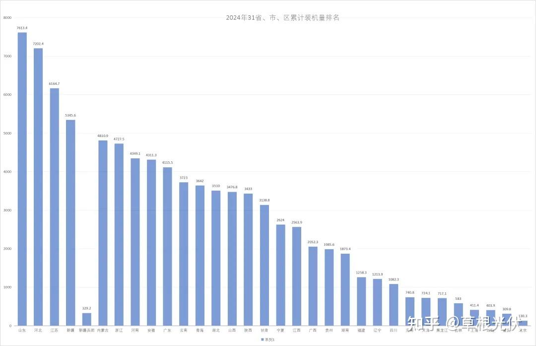 「31省新增18境外输入」〃31省新增17例均为境外输入-第2张图片
